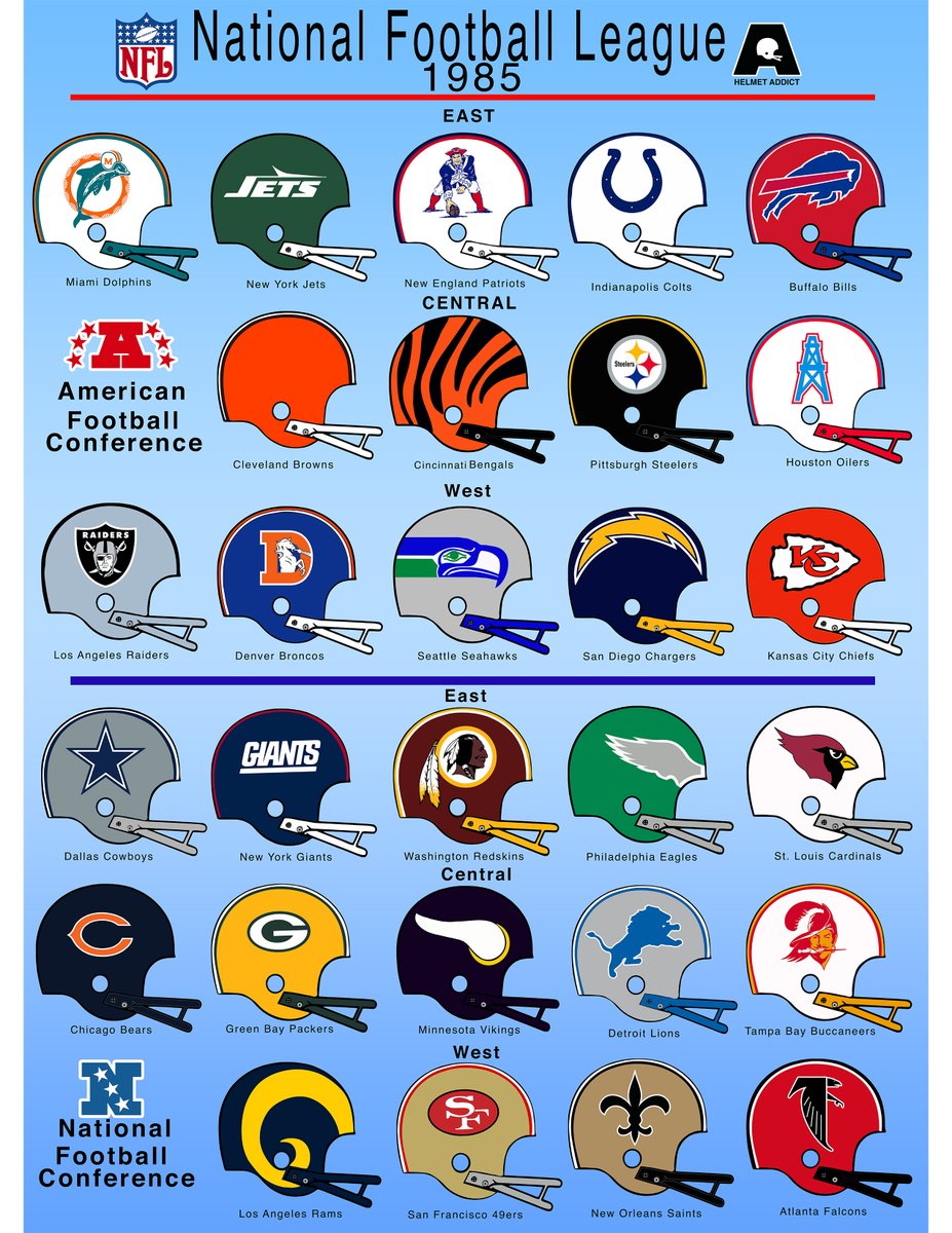 HelmetAddict's tweet image. 1985 NFL Helmets