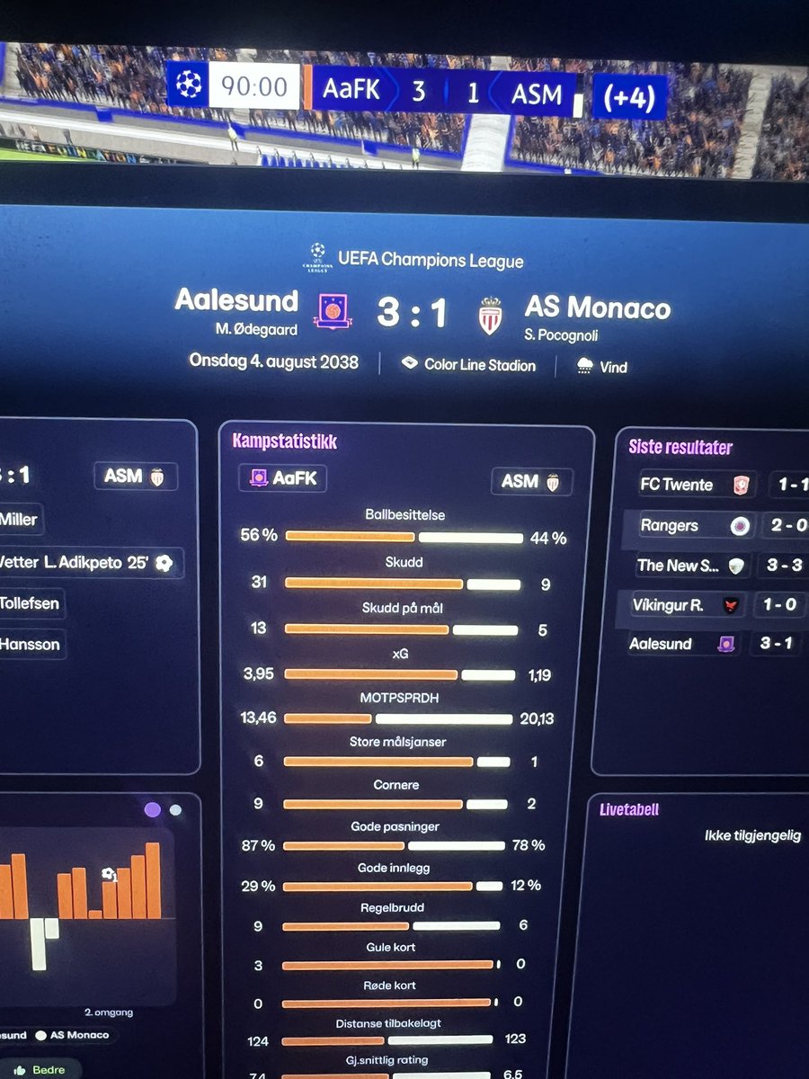 I 2038 skjer det store ting på Color Line Stadion. 

Ser fram til Sunnmørsball <a href="/JonasGronner/">Jonas Grønner</a> <a href="/SMPkristian/">Kristian Stenerud</a> !