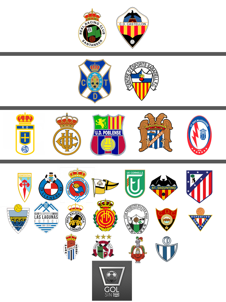 Son los mejores equipos del fútbol español. Si acabase hoy la liga, ellos son los que ascenderían de manera directa. Hablamos de..

<a href="/realracingclub/">Real Racing Club</a> 
<a href="/CDCastellon/">CD Castellón</a> 
___
<a href="/CDTOficial/">CD Tenerife 🏴󠁧󠁢󠁳󠁣󠁴󠁿</a>
<a href="/CESabadell/">CE Sabadell 🧅</a>
__
<a href="/RealOviedo/">Real Oviedo</a> Vetusta
<a href="/REALUNIONCIRUN/">Real Unión Club Irun</a>
<a href="/udpoblense/">U.D. Poblense</a>
<a href="/aguilas_fc/">Águilas F.C.</a>
<a href="/RMajadahonda/">CF Rayo Majadahonda 🤍⚡️💙</a>
__