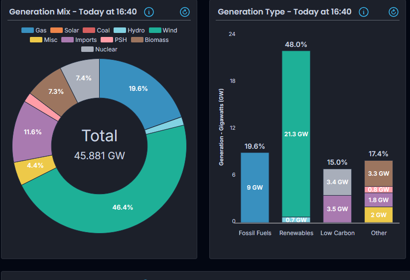 Alistair tweet media