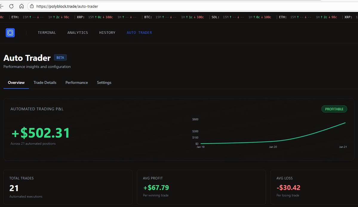 CryptoLegend724's tweet image. I been letting this little bot of mine cook I wanted to give it a few days, but I have to showcase the results at this point.  This AutoTrader by @polyblocktrade Built by @StreamGuy_  is nothing short of amazing. On top of this its at 200k MC ? This thing is going to explode!