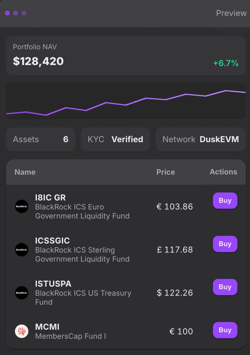 TheDuskIntern tweet media