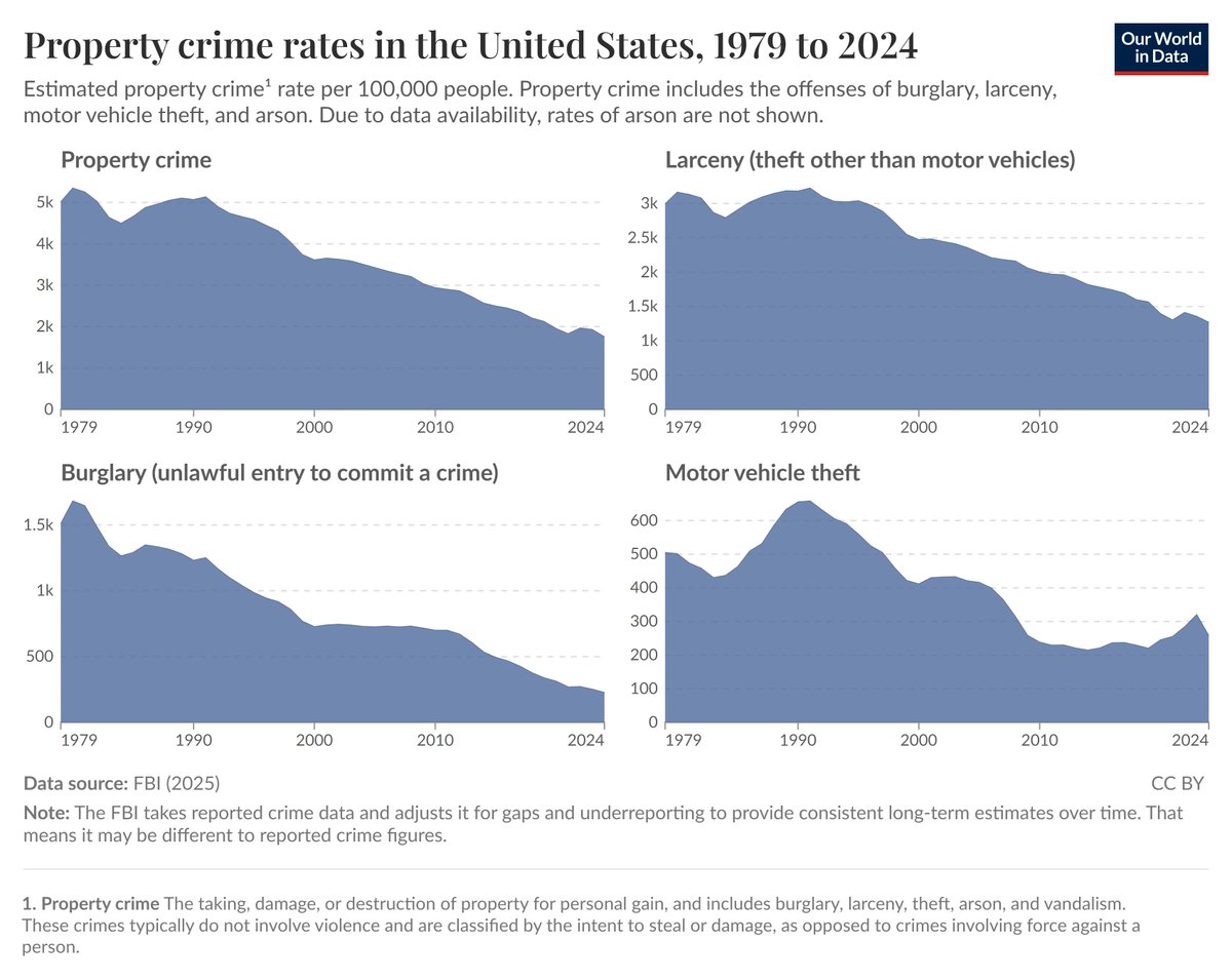 John Arnold tweet media