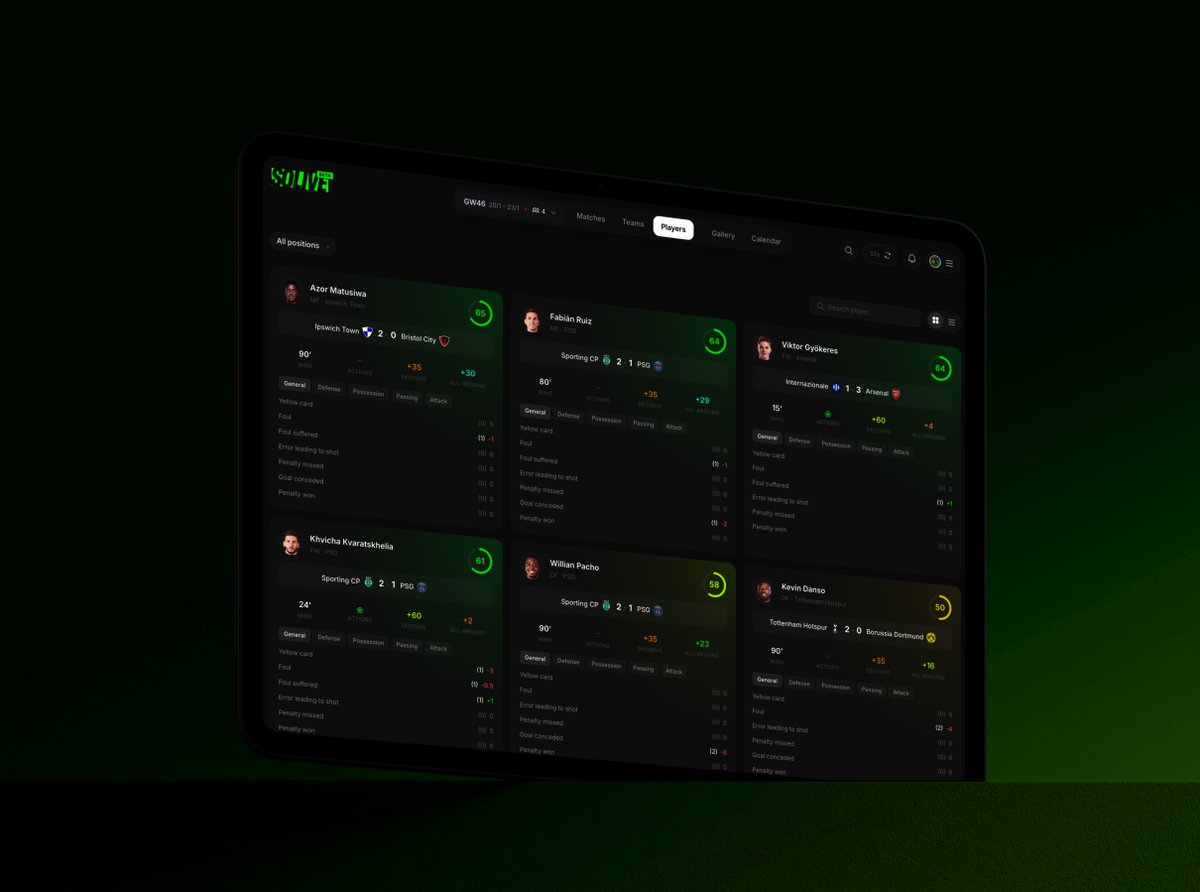New on SOLIVE: A brand new Player Cards view, every stat you need to track your Sorare players in real-time!

📊 Detailed stats: General, Defense, Possession, Passing, Attack
⚡ Decisive &amp; All-Around scores
🔄 Live updates during matches

Check it out 👉 solive.io/players