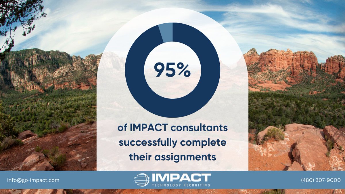 IMPACT Technology Recruiting (@IMPACT_ITR) / Posts / X