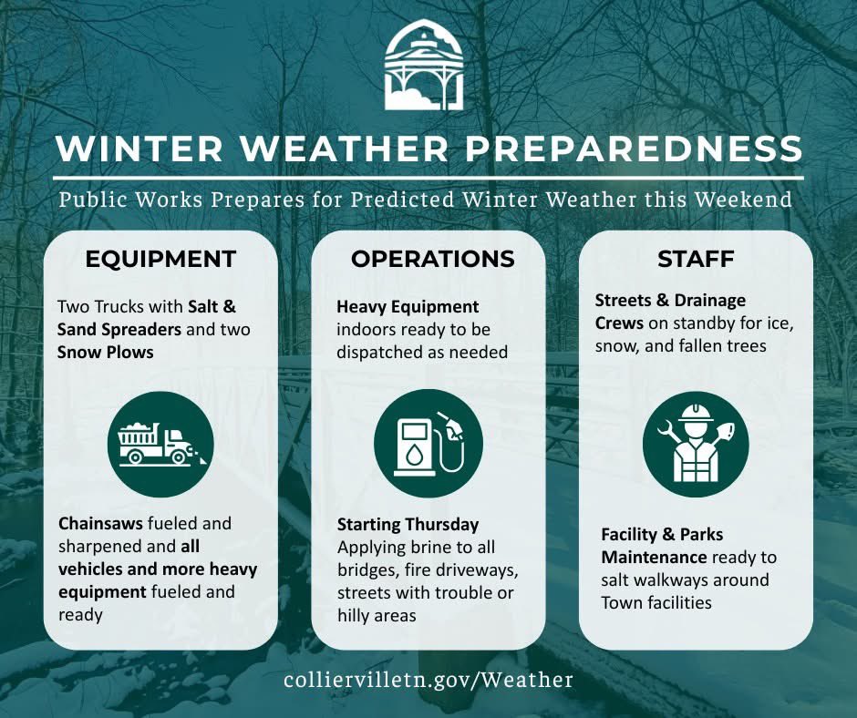 ColliervilleGov tweet picture