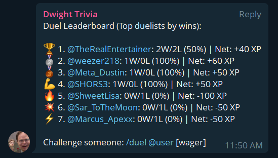 Dwight_Solana's tweet photo. Fact: 92% of people think they're smart.  

The $DWIGHT trivia bot has revealed the truth.  

Some have risen. 
Others have been humbled.  
Which will you be?  https://t.co/5SgoBCF1fp 🐻🍠🚀 https://t.co/iQh7gAINpn