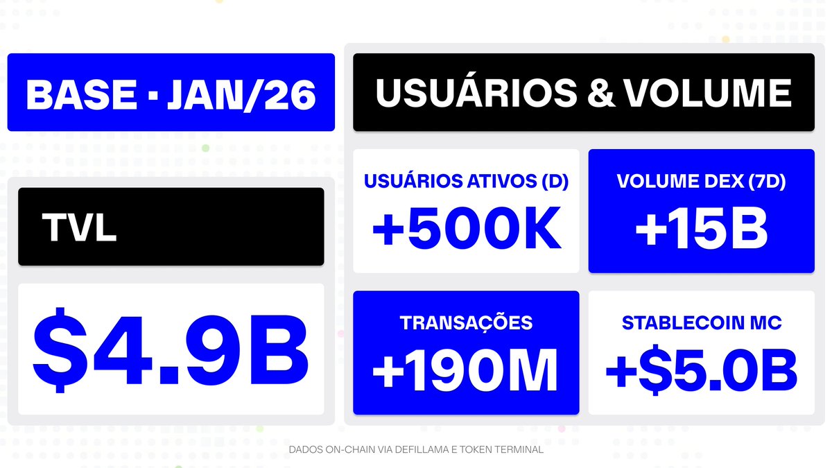 Gui (@gui_bettanin) / Posts / X