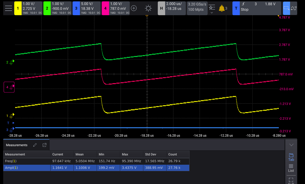 tinytapeout's tweet image. Happy to announce that Anton Maurovic's "Antonalog analog VGA" design on our experimental chip TTIHP0.3 has been tested and is working!  

tinytapeout.com/chips/ttihp0p3…

#ASIC #TinyTapeout #opensource