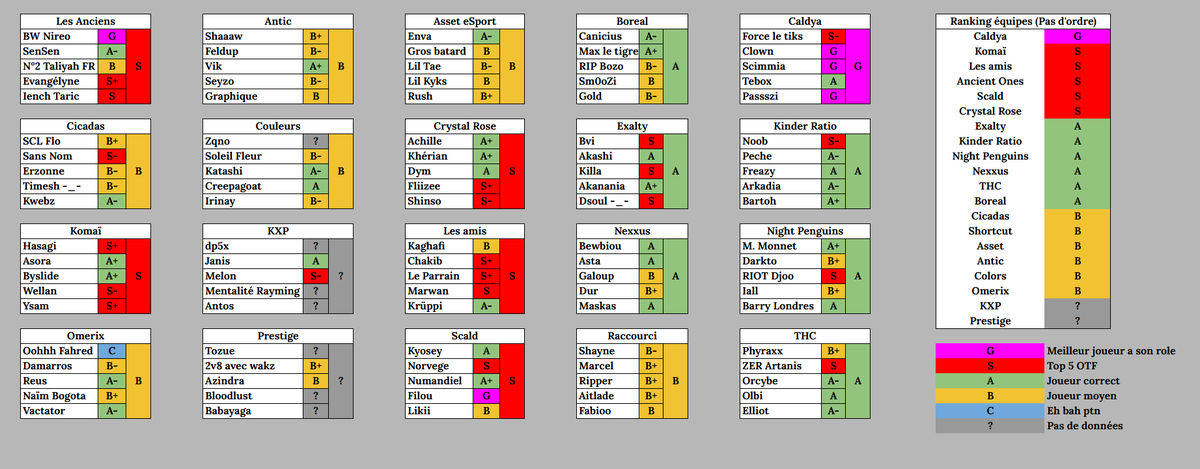 Wass🇩🇿 🇵🇸 tweet media