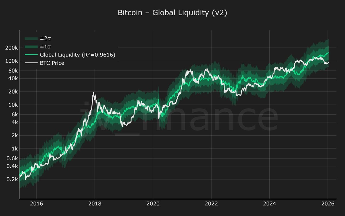 ₿aumanns tweet media