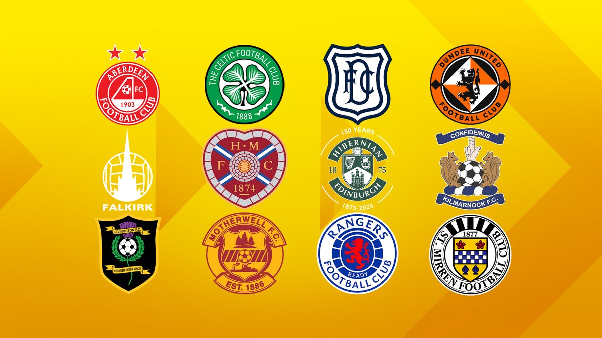 Sky Sports Scotland tweet media