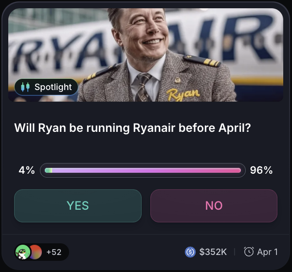 We got $350K traded on this Myriad market with 96% thinking it won't happen... you could do the funniest thing @ElonMusk! 🤣