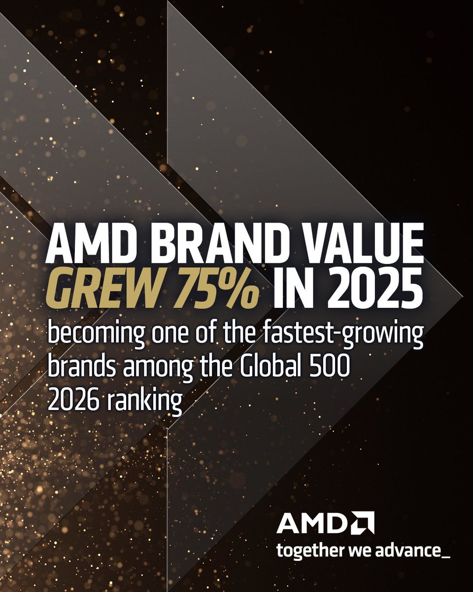 Sincere thanks to our employees, customers and partners for advancing the AMD brand. Proud to see AMD's brand value increase 75% and jump 95 spots to #117 in the <a href="/BrandFinance/">Brand Finance</a> 2026 global brand ranking.