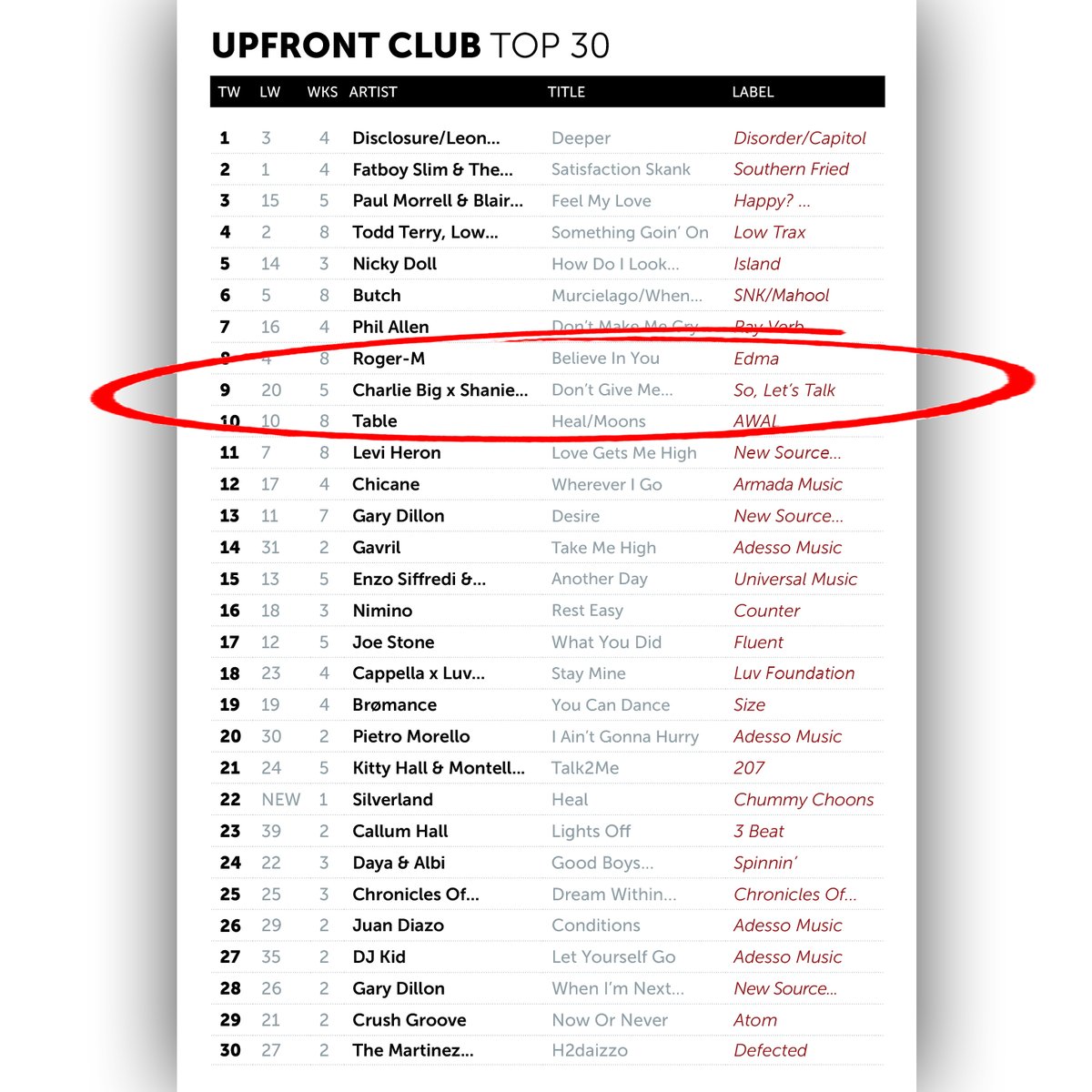 So, Let's Talk tweet media