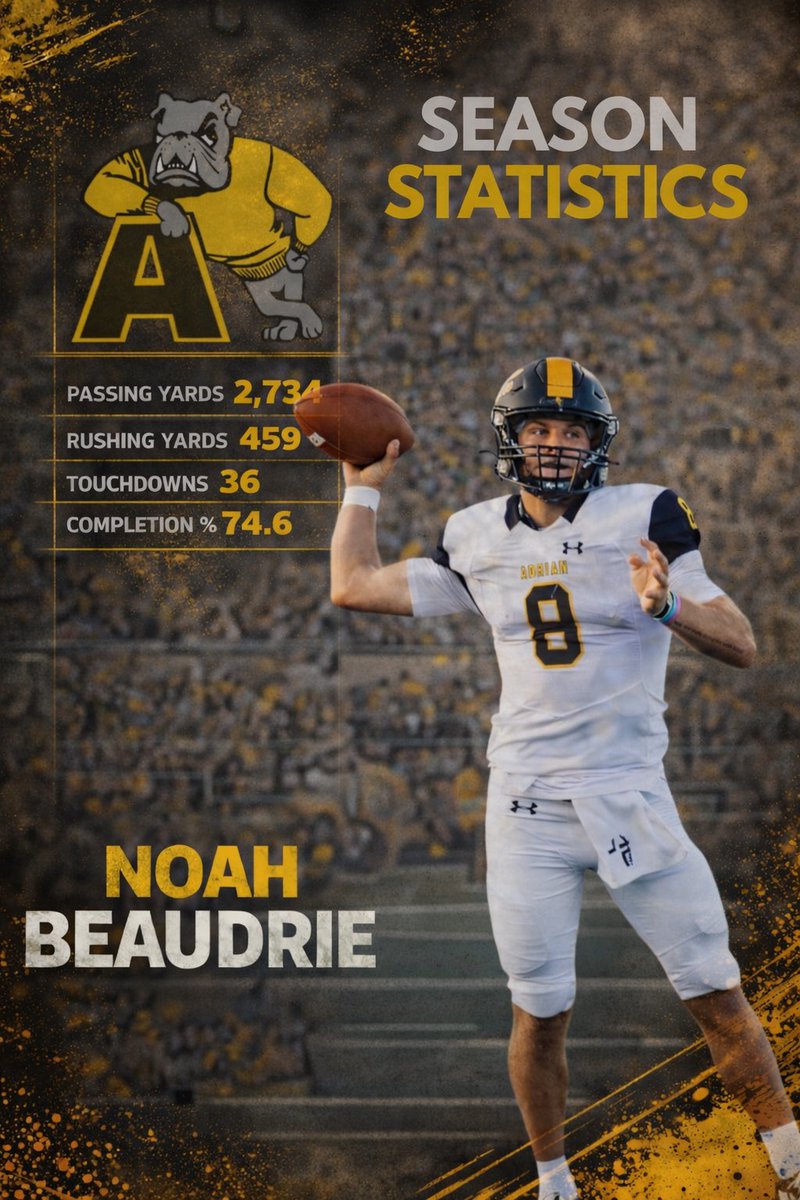 Adrian College Football tweet media