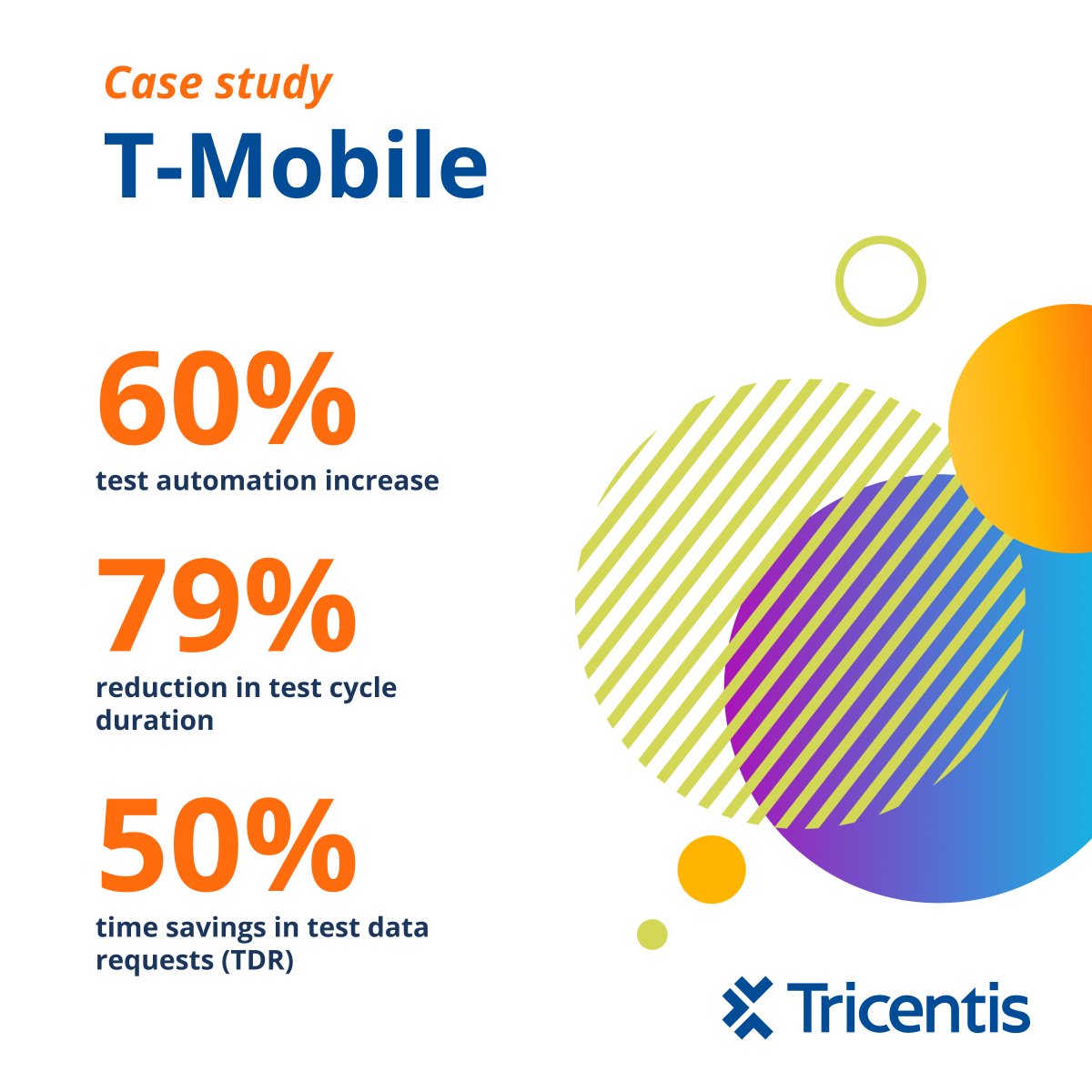 Tricentis's tweet image. T-Mobile called us ☎️ because they wanted more than a tool — they wanted a partner in automation excellence 👉 bit.ly/4a0cKAV

#telecom #tmobile #testautomation