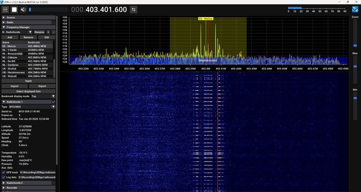 Fons Buitelaar tweet media