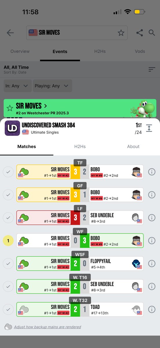 MylesMoves's tweet photo. Won the final 3 UDs before LMBM and my gameplay feels, correct, to put it simply

Looking for a little Myles magic in the city this weekend; let’s get it done https://t.co/I1f5RjCJ5W