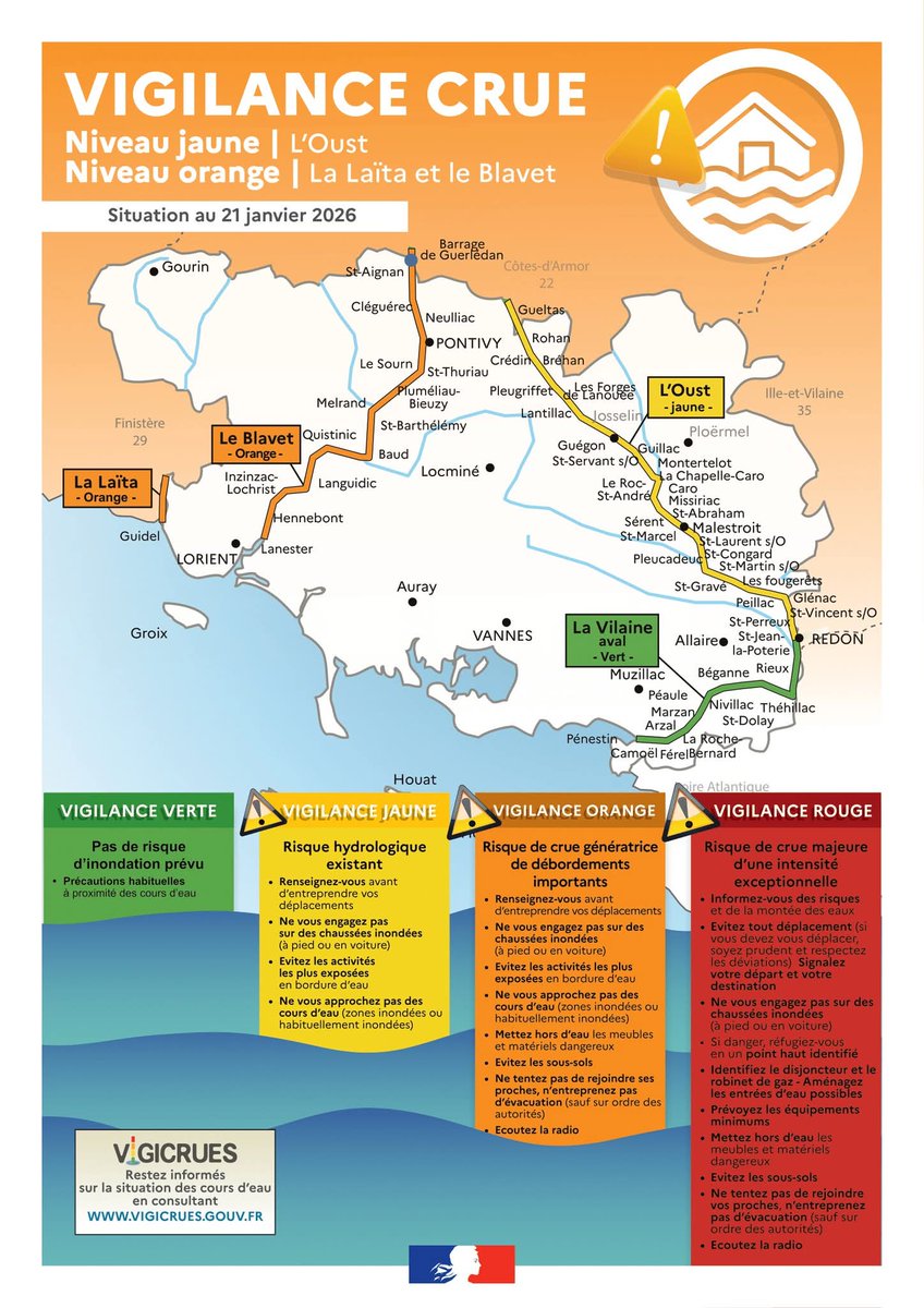 Image de Préfet du Morbihan - Vigilance Crue | ⚠️🟠
Niveau orange – Le Blavet - 21 janvier 2026

Le préfet du Morbihan vous inform