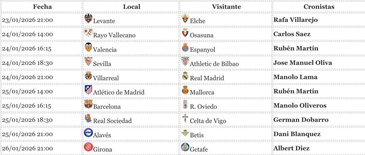 futmondo tweet media
