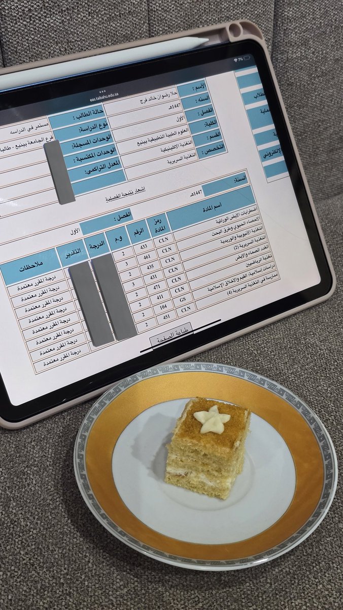 عسى ما ابطيت عليكم🫢
صح رجعت بالغنائم بس احسن قرار سويته بالفاينل اني حذفت اكس و الانستا لاني اقضي اغلب وقتي فيهم و كنت مارح اذاكر زين بسببهم😭😭