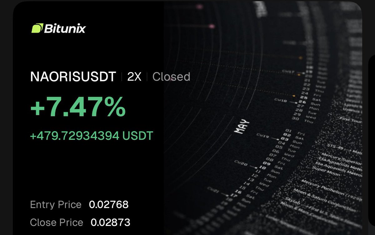 Closed $naoris long and longing now $btc