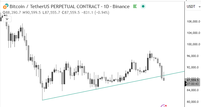 Crypto Penguin 🐧 tweet media