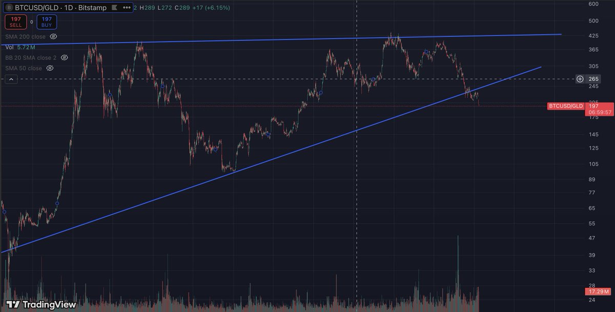 TheCoinMonitor.com tweet media