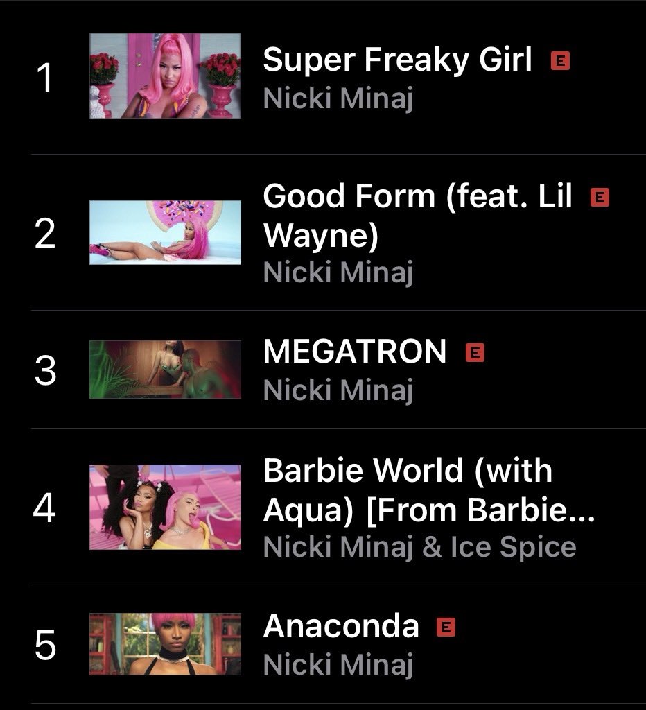 QCWorldwide's tweet image. Nicki Minaj currently occupies the entire Top 5 on the US iTunes Music Videos Chart Currently: