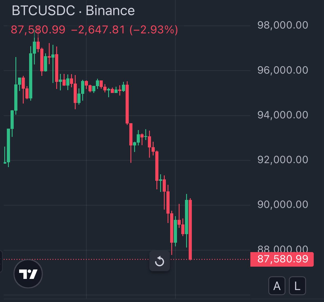Crypto Fergani tweet media