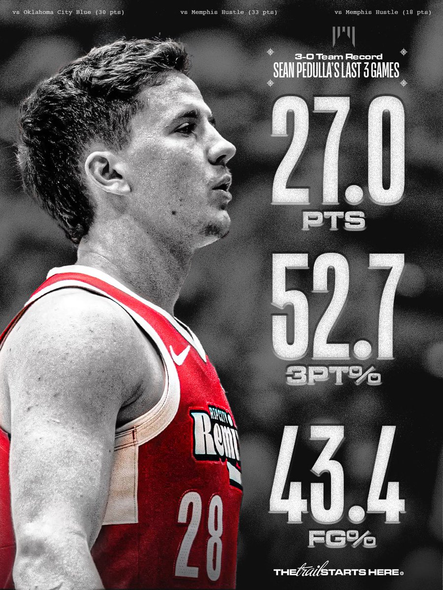 Sean Pedulla has been HOOPING &amp; the numbers show it. 

G League Next Up presented by AT&amp;T voting ends on Jan. 30th 🔗 in bio to vote NOW 🗳️
