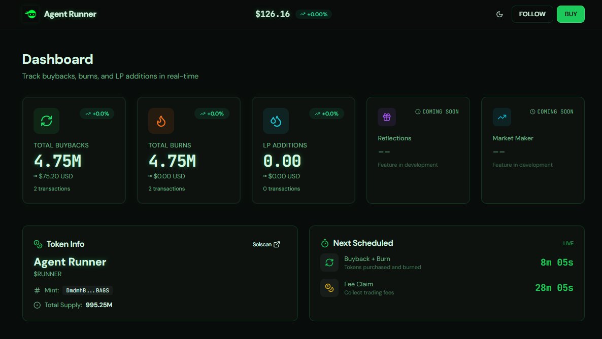 Stats are being populated and will show on AgentRunner.Trading soon.

DmdmhBGKk6LHDwer7bS1ridZhqnNz8U2rK7TscamBAGS

$RUNNER has auto bought and burned .475% of the supply worth $75!

Timers are now live to show when the next event will occur.

Pushing this out now.