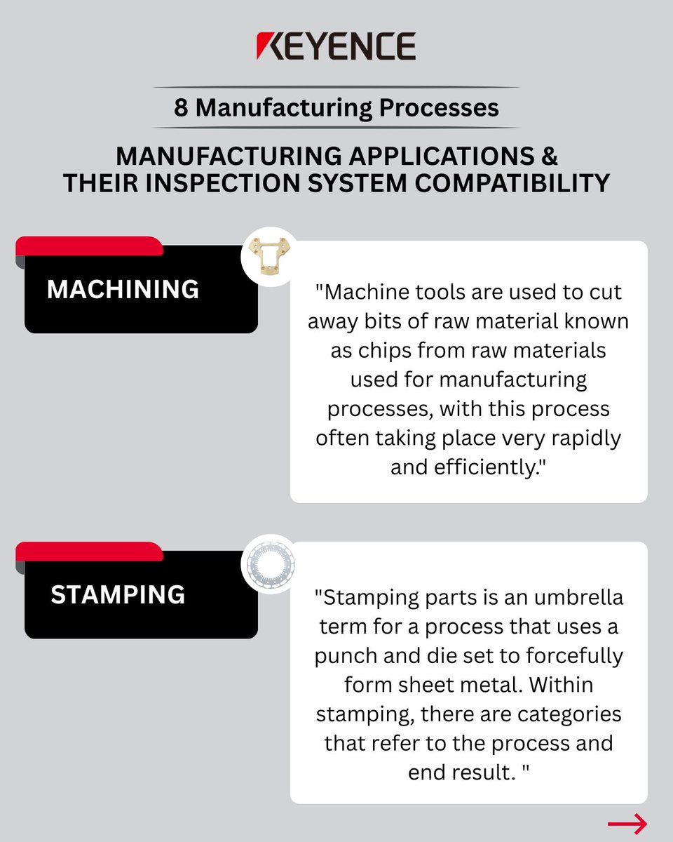 KEYENCE CORPORATION OF AMERICA tweet media