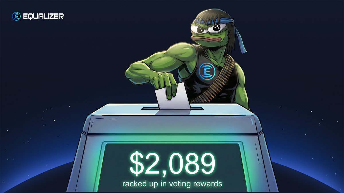 Equalizer0x's tweet image. This week’s voting APR: a solid 25% 📊💪

And it’s been 25% or higher for over 3 years running.
Epoch after epoch, still delivering.
How many projects (or any yield options) are left standing with returns like this in 2026?

Not many. 👀

Equalizer was built to last!
Real…