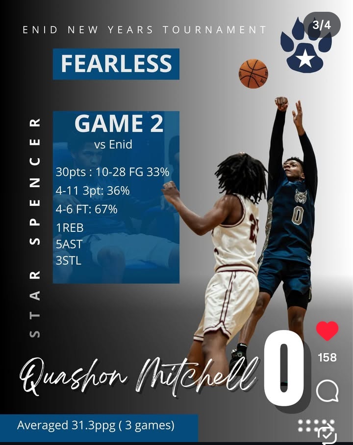 QuashonMitchell's tweet photo. Enid New Years Classic. 

Averaged 31.3 and went 2-1 beating 2 6A schools!! https://t.co/0chCm9oZXs