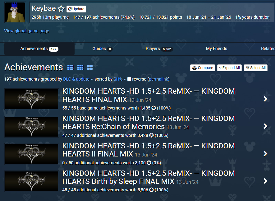 Keybaeeee's tweet image. Chat, we have done it, 100%'d KHreCom 😭🥹 only peak left to 100% 🫡