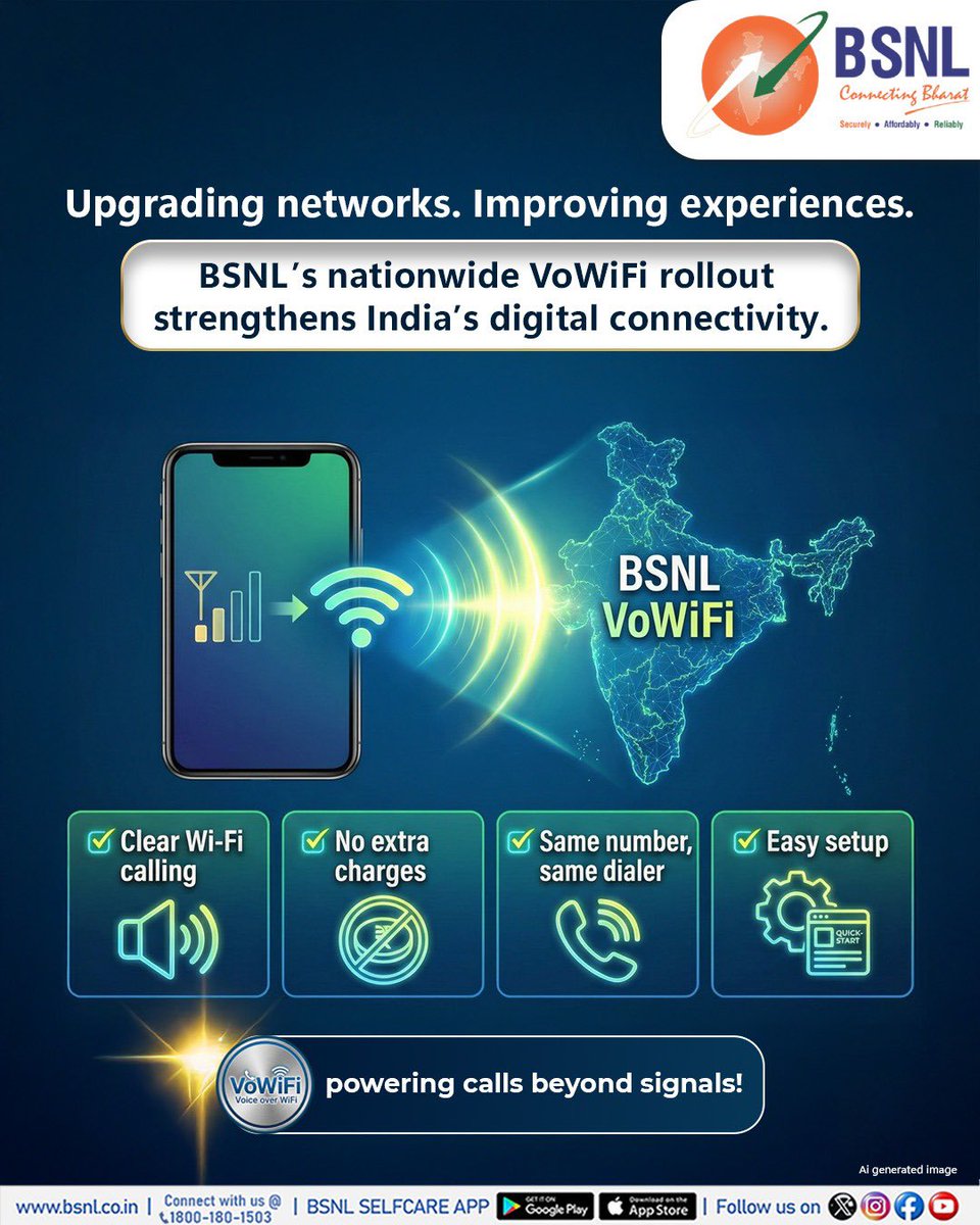 BSNL VoWiFi brings Voice over Wi-Fi calling across India, ensuring uninterrupted communication even in low-signal zones at no extra cost. 

BSNL VoWiFi - Powering calls beyond signals! 

#BSNL #VoWiFi #WiFiCalling #DigitalConnectivity #ConnectingBharat  #NetworkUpgrade