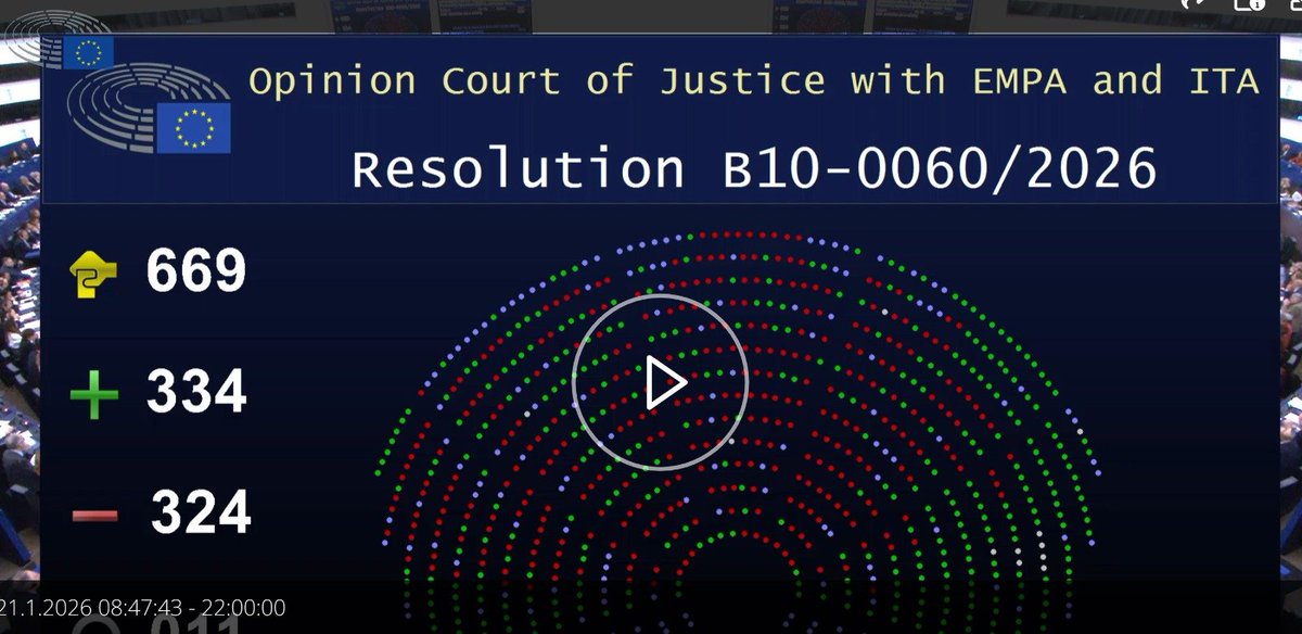 Benoît Lutgen 🇧🇪 🇪🇺 tweet media