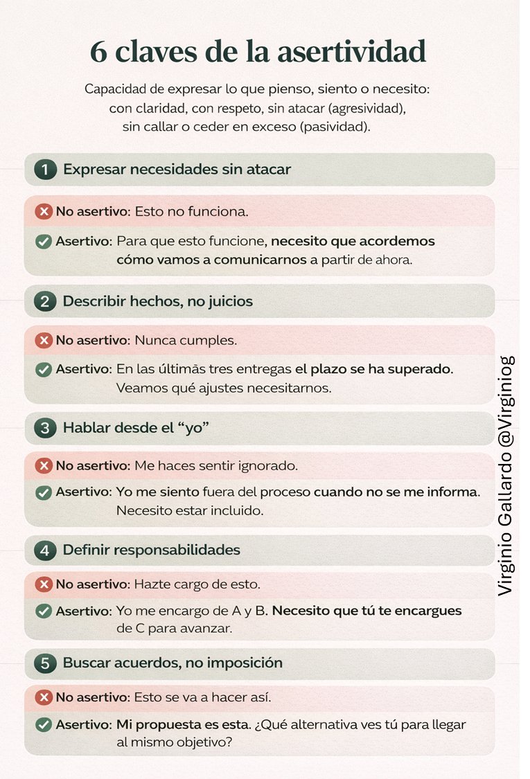 La Inteligencia emocional tiene una habilidad clave la asertividad

La asertividad no es decir menos, es decirlo mejor