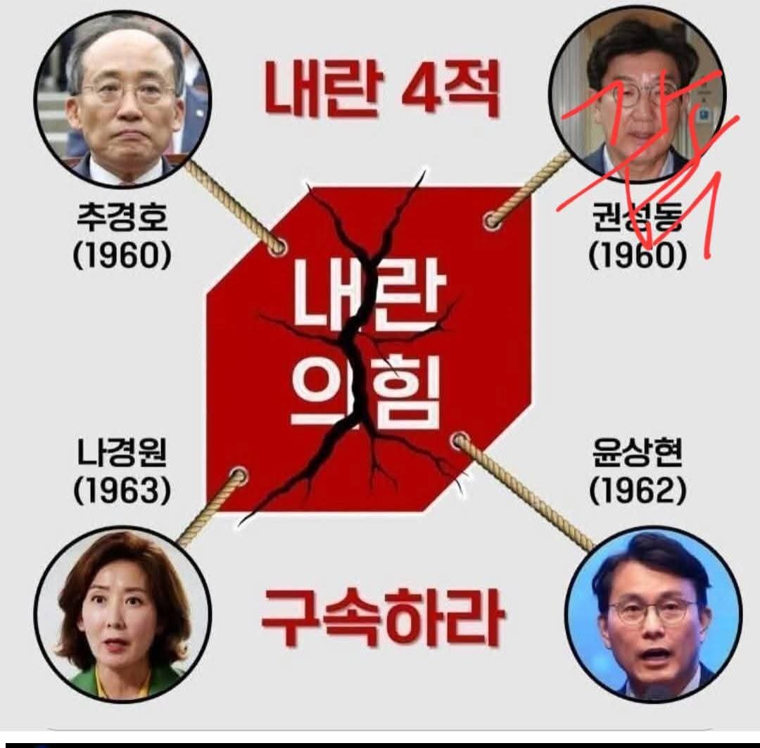 신숭겸 (@sdwpd7) on Twitter photo 