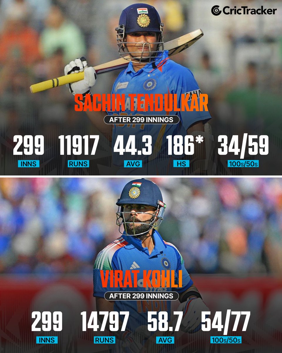CricTracker tweet media