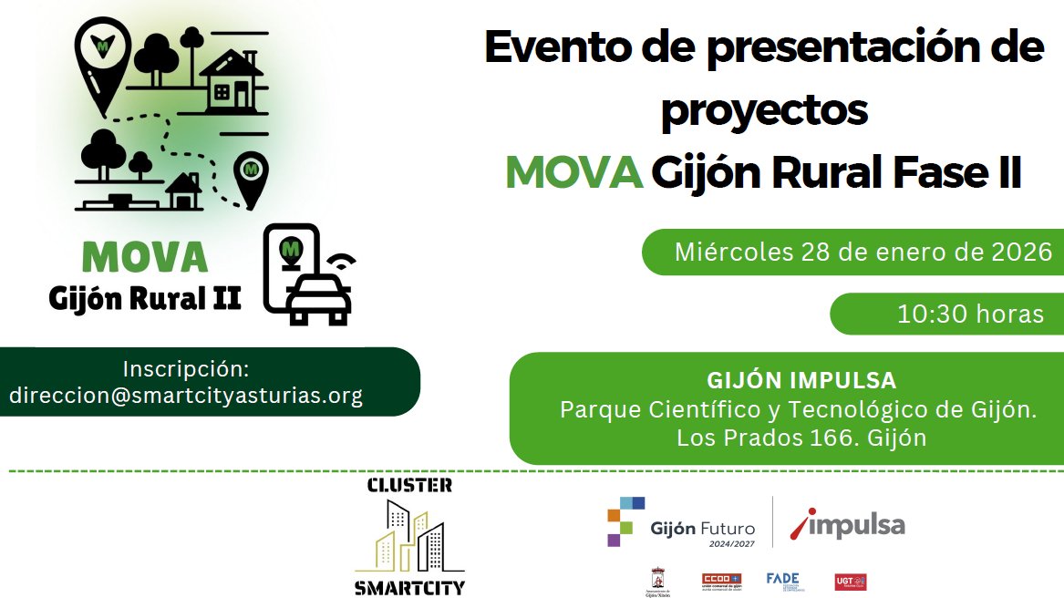 Smart City Asturias tweet media