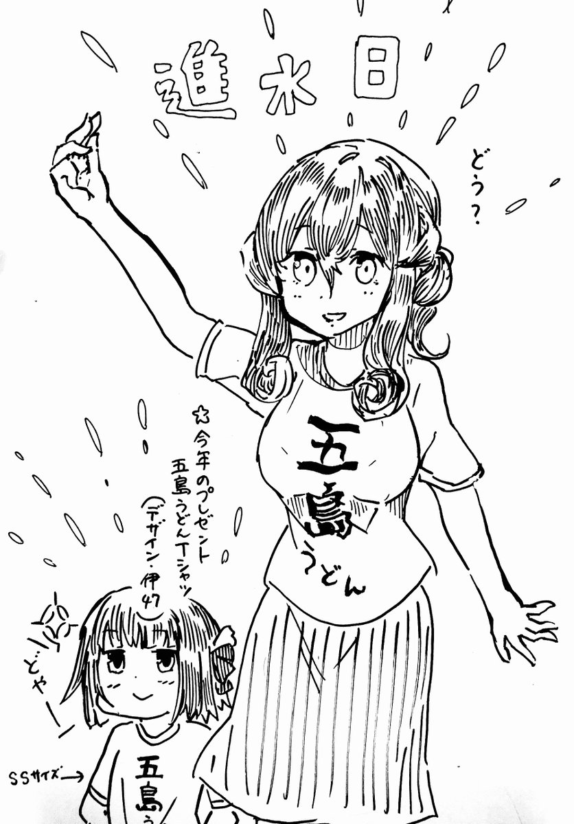2021年のフォルダがちょっと自由すぎる 