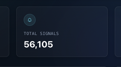 quickjeet's tweet image. Changed the initial filters a lil bit, was saving too much junk. I'll be waiting till I analyzed 100k tokens before unleashing the backtests!