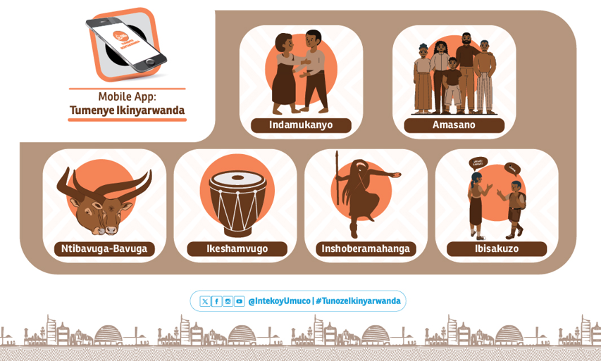 Inteko y'Umuco | Rwanda Cultural Heritage Academy tweet media