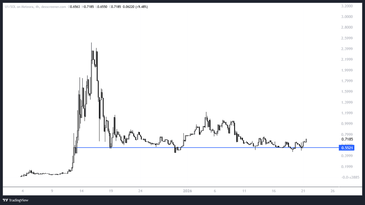 €ｕｒｏＳｎｉｐｅｒ tweet media