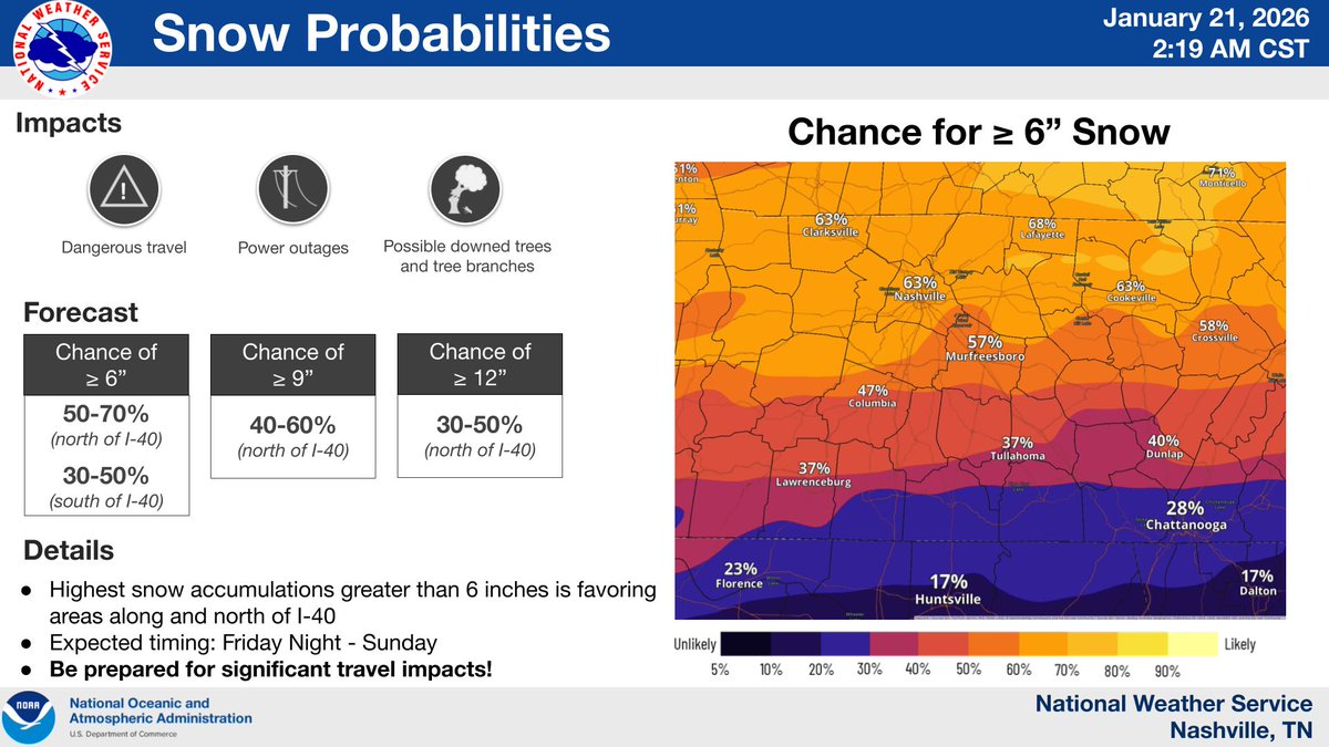 NashSevereWx tweet media