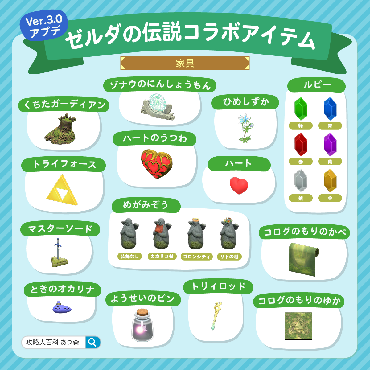 ゼルダコラボアイテム一覧】 Ver3.0『ゼルダの伝説』amiiboの対応
