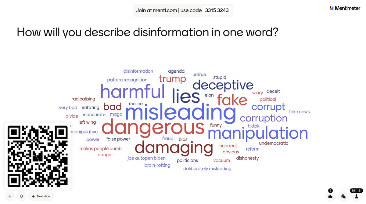 Learn to Check tweet media